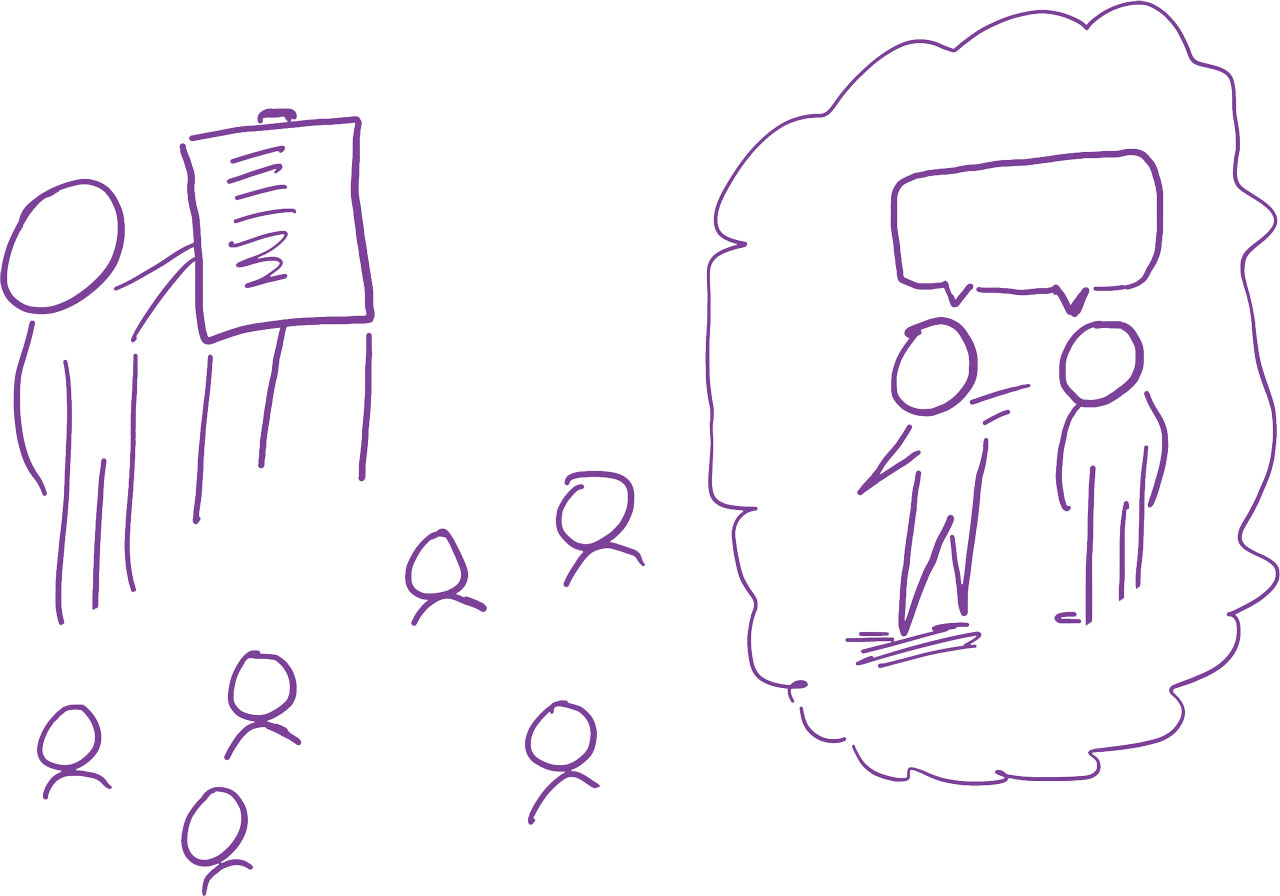 An illustration depicting a manager participating in Shift Positive Applied training to improve their skills. Surrounding the manager are individuals providing feedback and asking questions, indicating an interactive learning environment focused on professional development and growth.